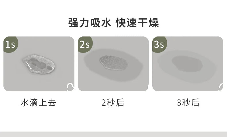 Kitchen Dish Drying Mat
