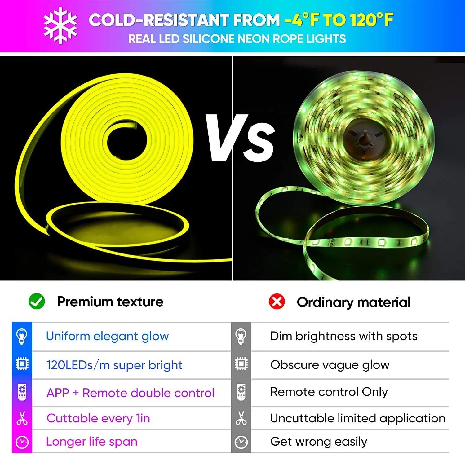 EU Plug LED Neon Strip Light