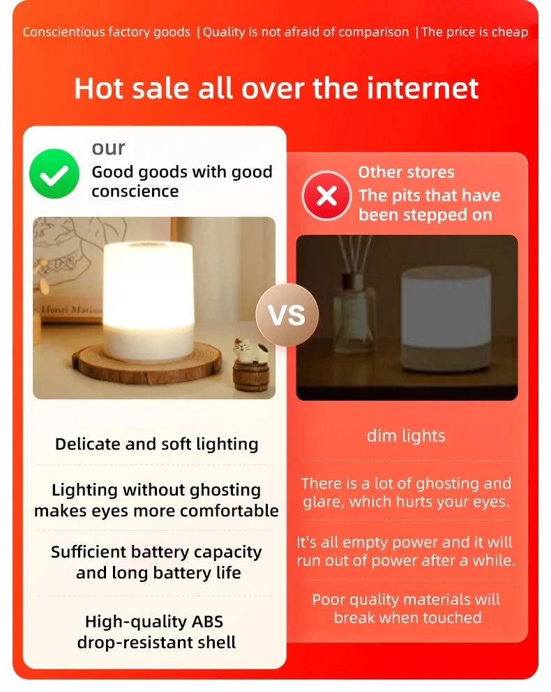 Touch Night Lamp – 3-Mode Dimmable USB Charging Bedside Lamp