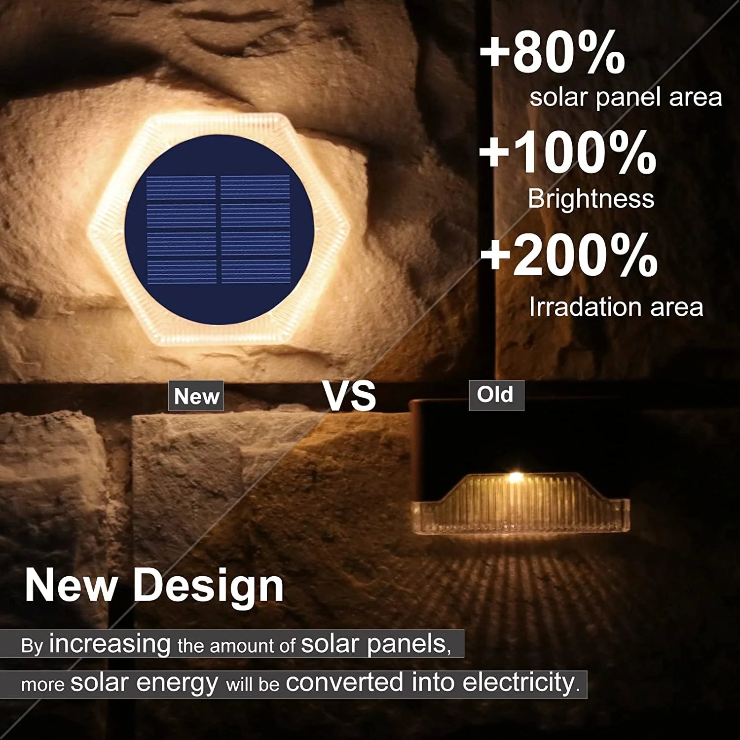 Solar Outdoor Step Lights