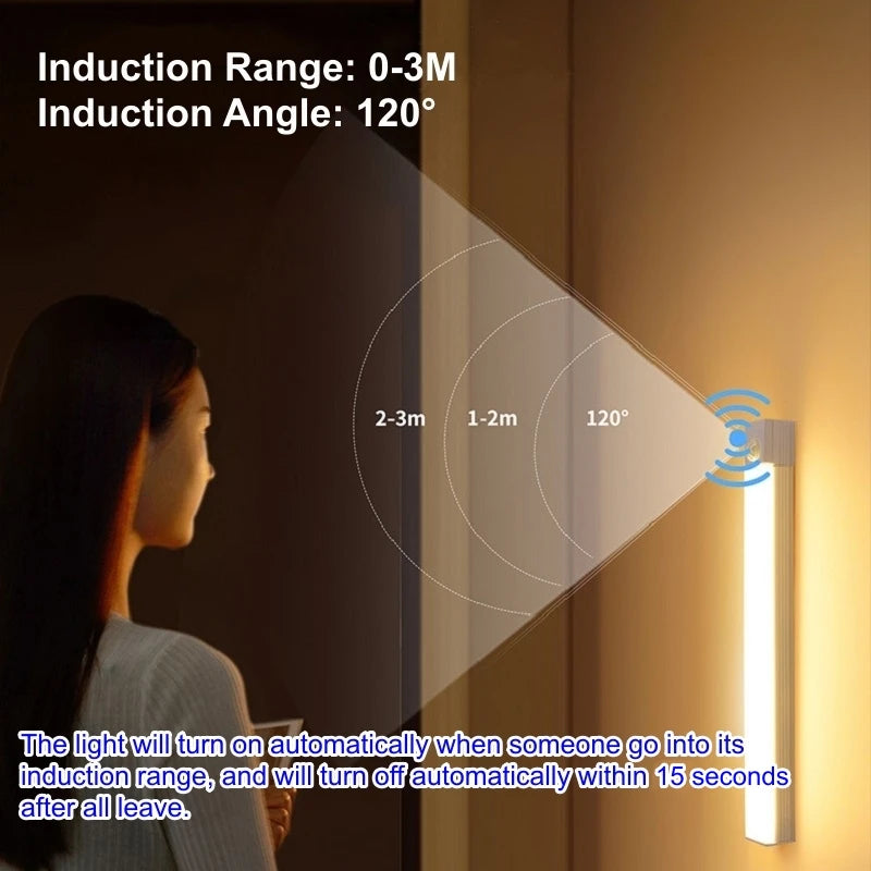 Wireless Motion Sensor LED Night Light