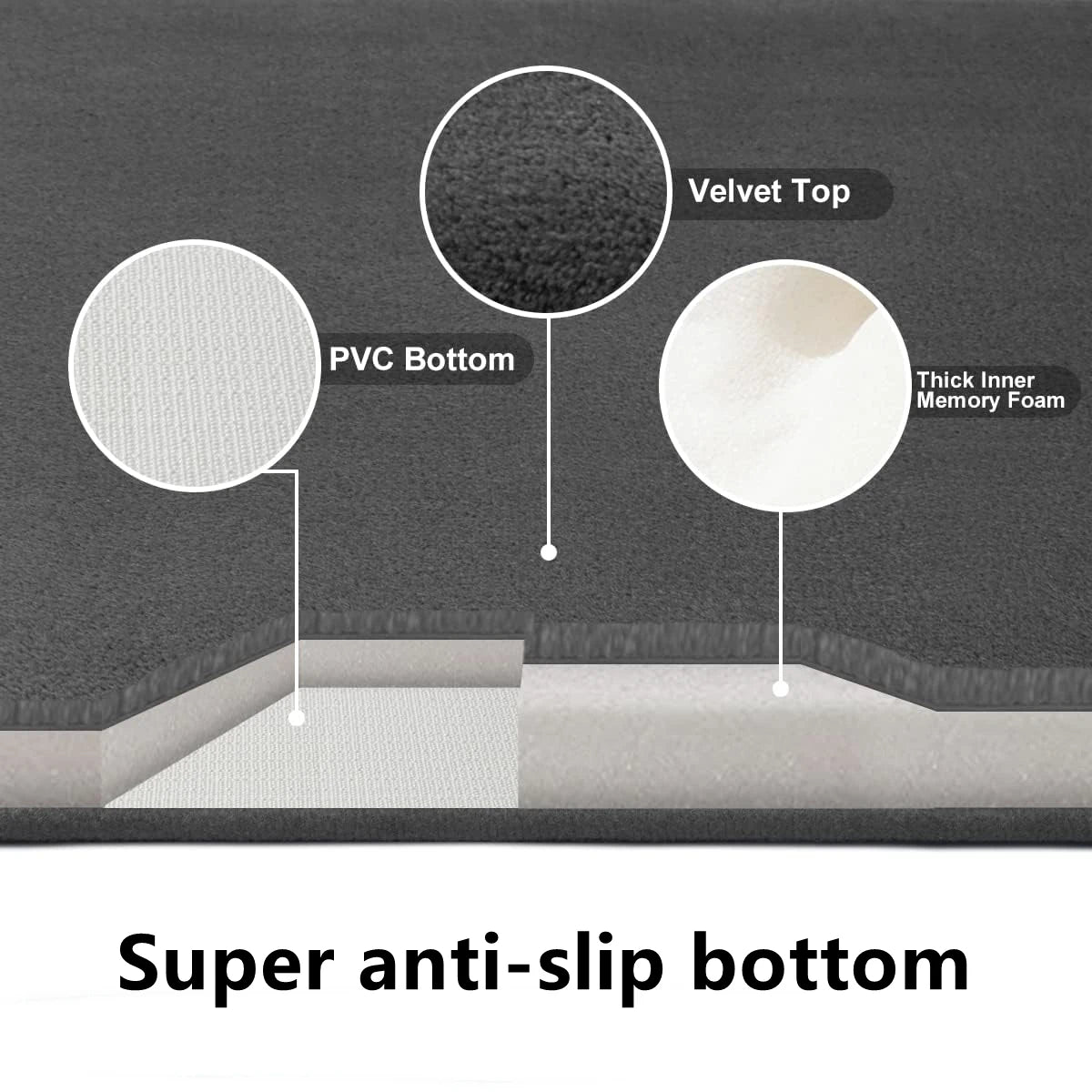 Super Absorbent Anti-Slip Bath Mat – Coral Velvet Floor & Door Mat