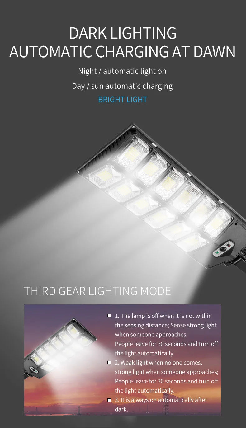 LED Super Bright Solar Motion Sensor Light