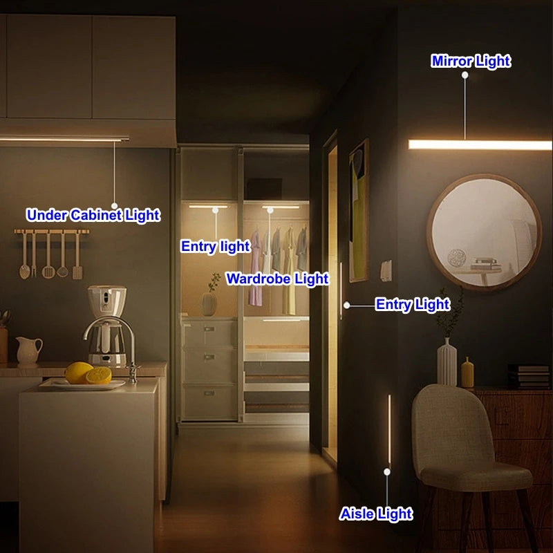 Wireless Motion Sensor LED Night Light