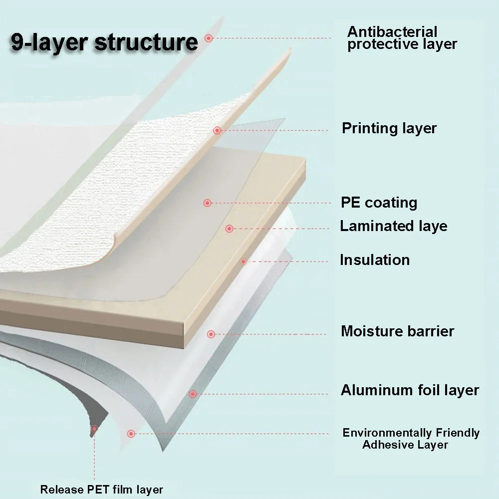 3D Wall Sticker Wallpaper – Self-Adhesive Waterproof Wall Panel