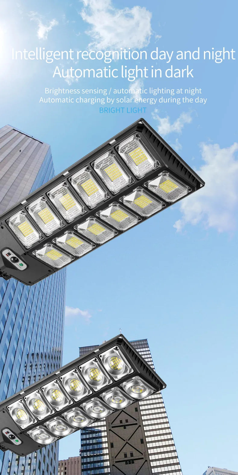 LED Super Bright Solar Motion Sensor Light