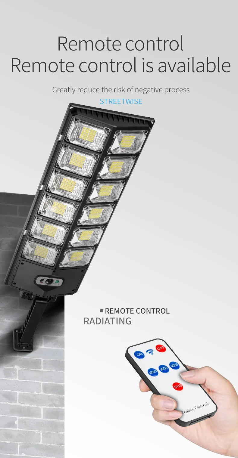 LED Super Bright Solar Motion Sensor Light