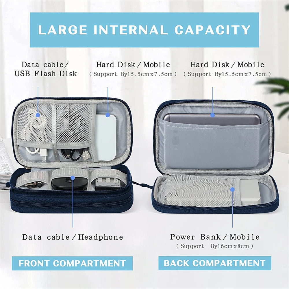 Travel Electronics Organizer