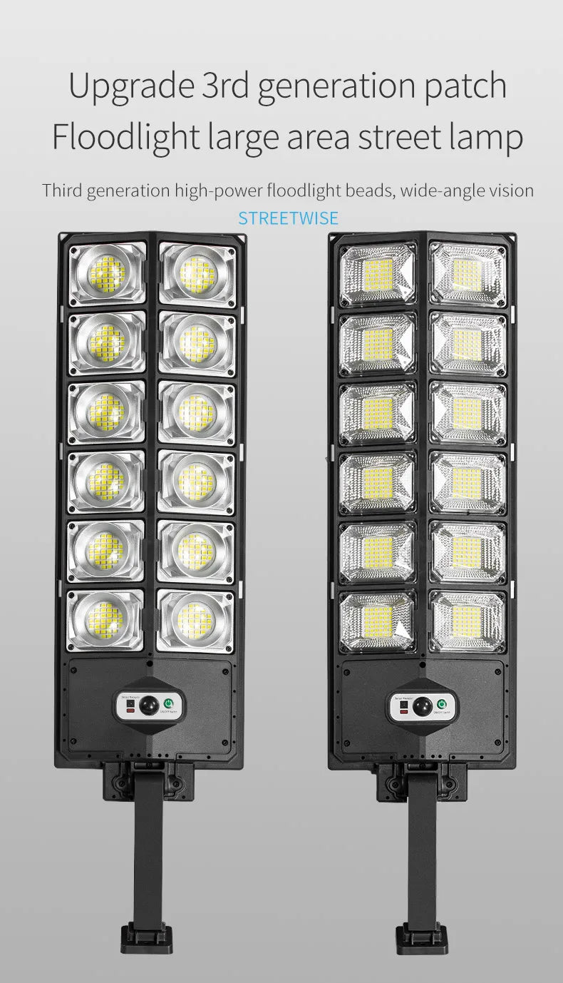 LED Super Bright Solar Motion Sensor Light
