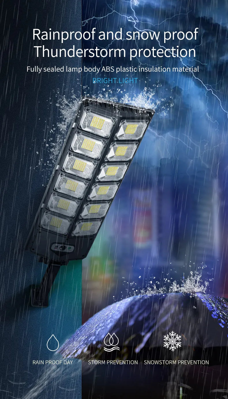 LED Super Bright Solar Motion Sensor Light
