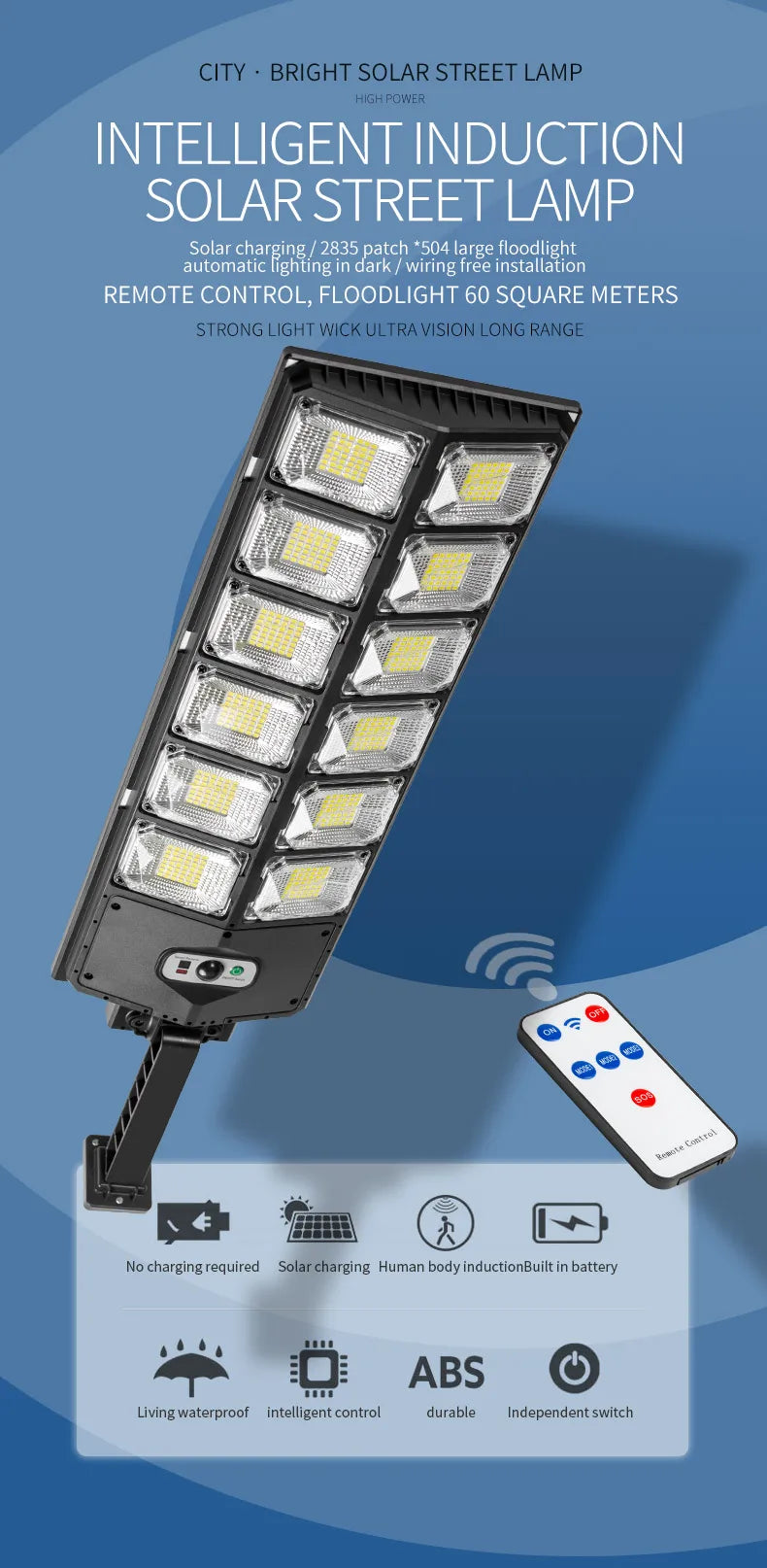 LED Super Bright Solar Motion Sensor Light