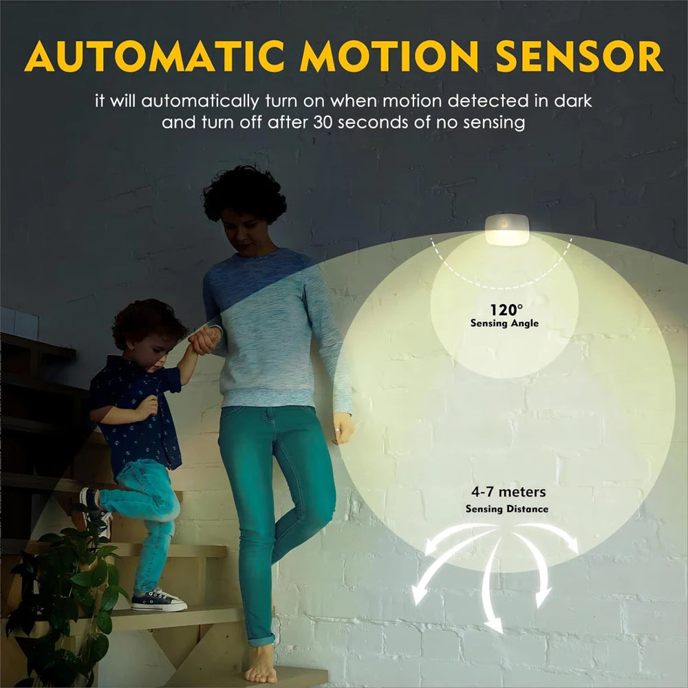 LED Motion Sensor Night Light